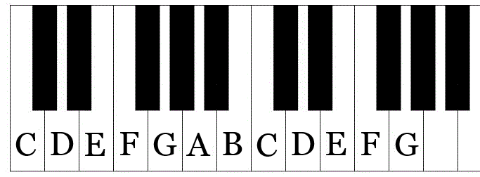 piano white keys